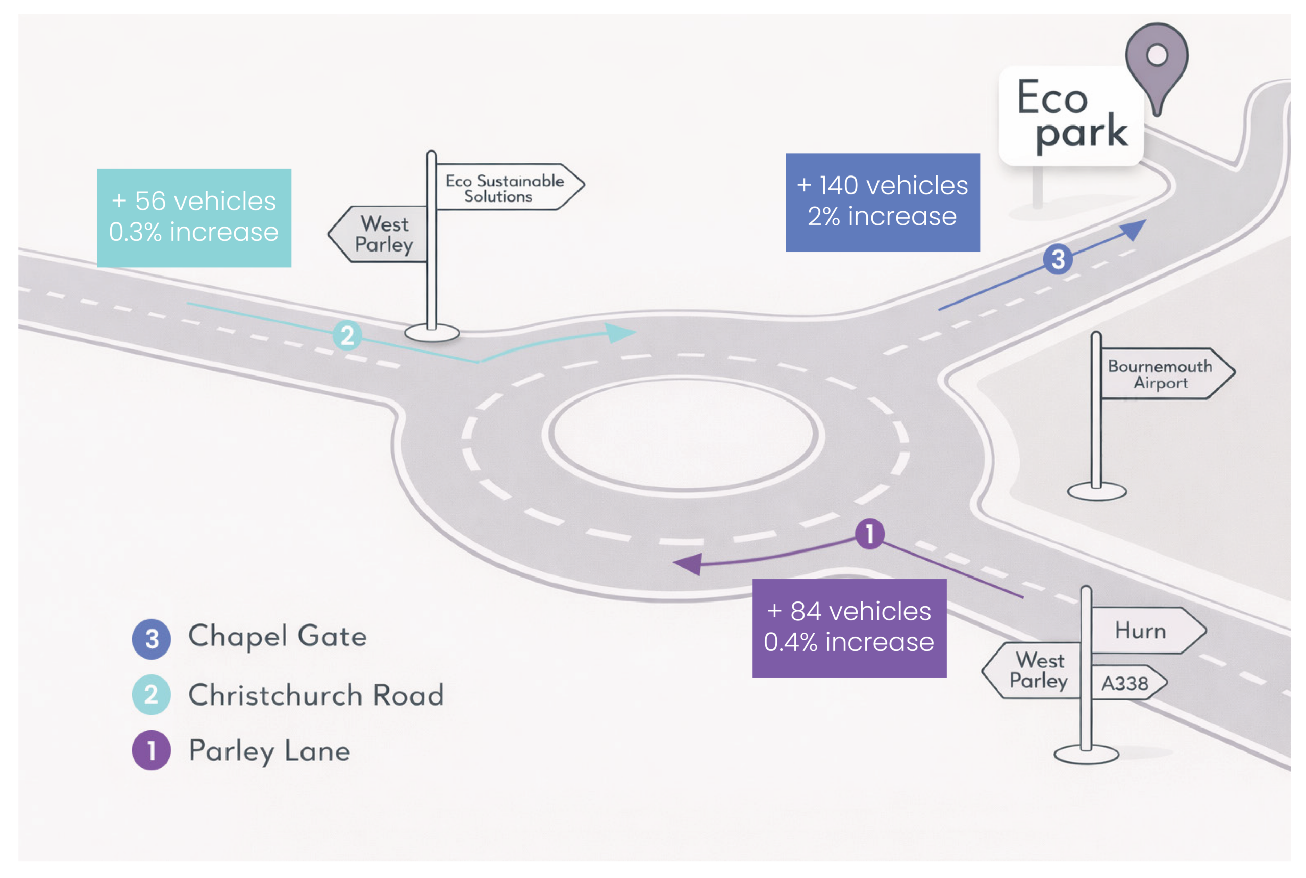 site-traffic-map